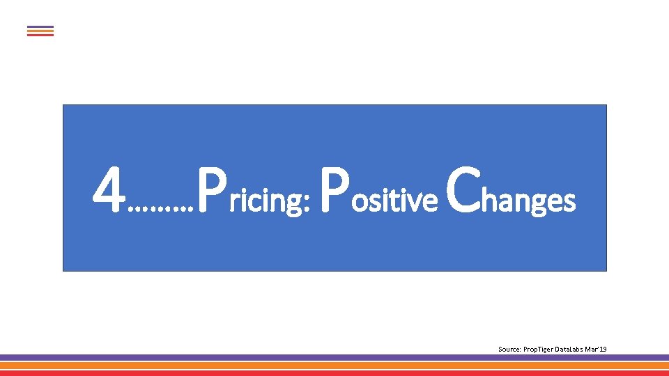 4………Pricing: Positive Changes Source: Prop. Tiger Data. Labs Mar’ 19 