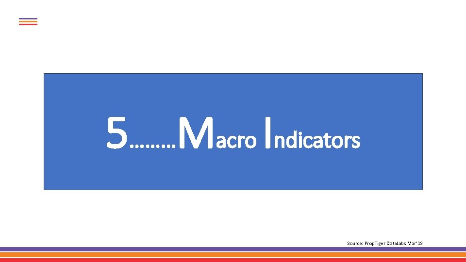 5………Macro Indicators Source: Prop. Tiger Data. Labs Mar’ 19 