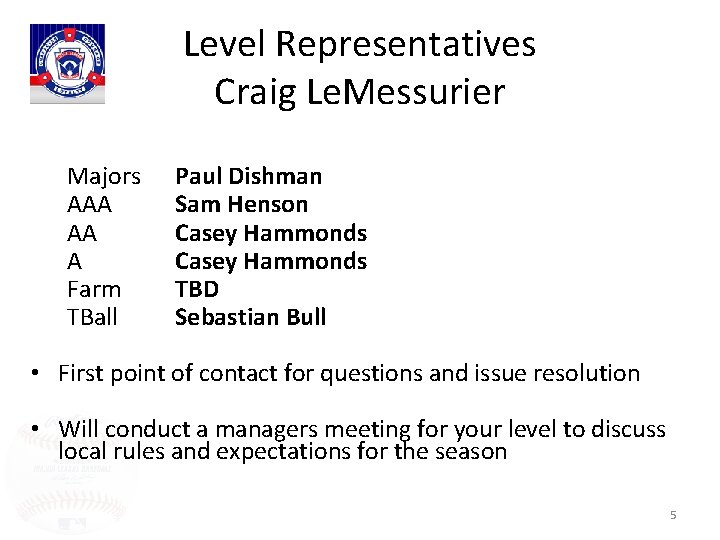 Level Representatives Craig Le. Messurier Majors AAA AA A Farm TBall Paul Dishman Sam