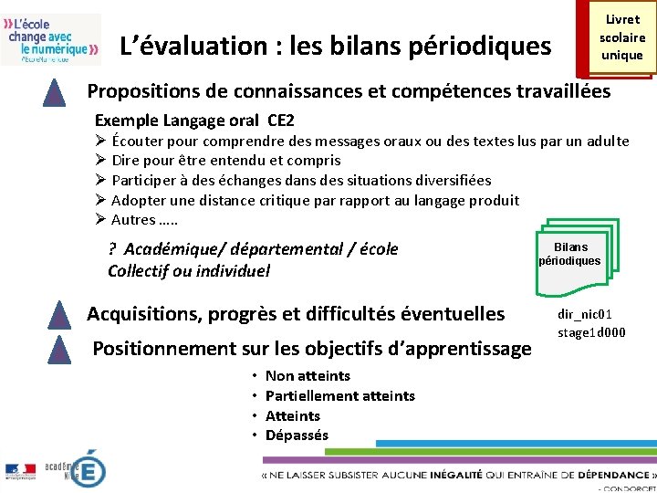 L’évaluation : les bilans périodiques Livret scolaire unique Propositions de connaissances et compétences travaillées