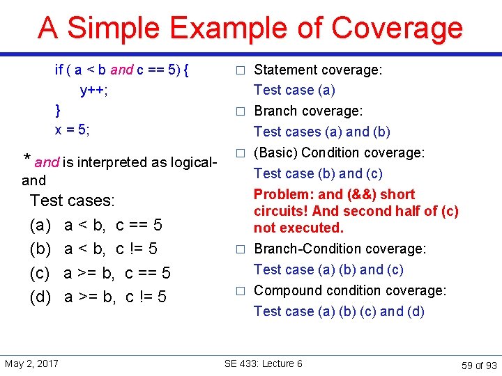 A Simple Example of Coverage if ( a < b and c == 5)