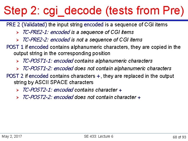 Step 2: cgi_decode (tests from Pre) PRE 2 (Validated) the input string encoded is