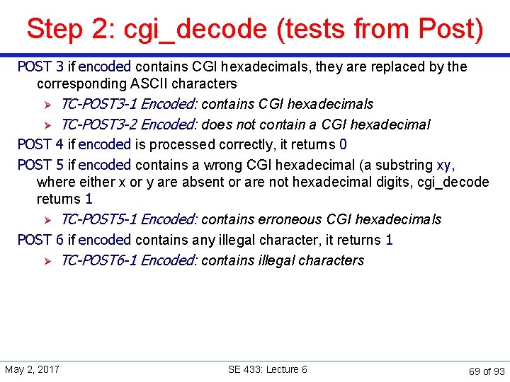 Step 2: cgi_decode (tests from Post) POST 3 if encoded contains CGI hexadecimals, they