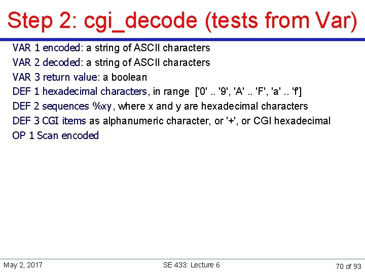 Step 2: cgi_decode (tests from Var) VAR 1 encoded: a string of ASCII characters