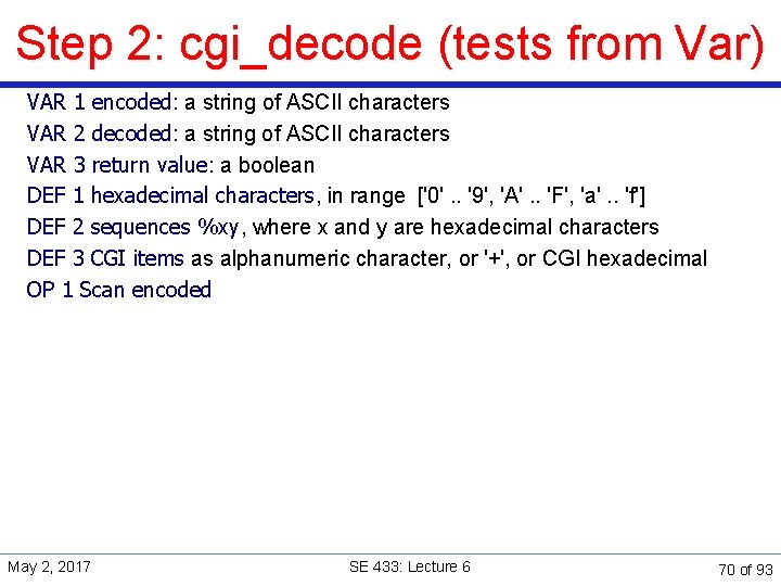 Step 2: cgi_decode (tests from Var) VAR 1 encoded: a string of ASCII characters Step 2: cgi_decode (tests from Var) VAR 1 encoded: a string of ASCII characters
