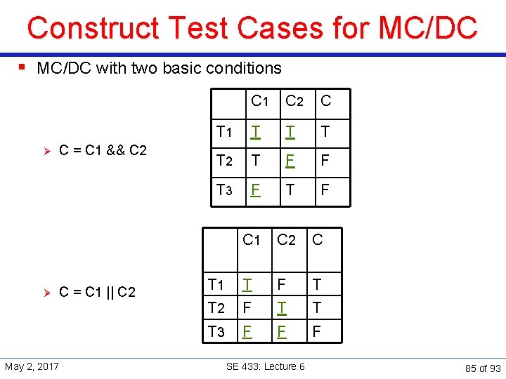 Construct Test Cases for MC/DC § MC/DC with two basic conditions Ø Ø C