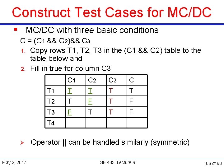 Construct Test Cases for MC/DC § MC/DC with three basic conditions C = (C