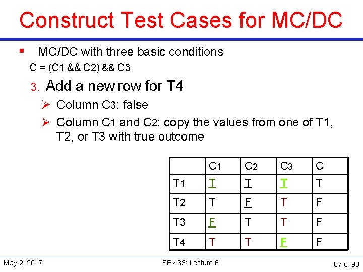 Construct Test Cases for MC/DC § MC/DC with three basic conditions C = (C