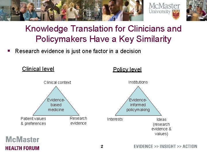 Knowledge Translation for Clinicians and Policymakers Have a Key Similarity § Research evidence is