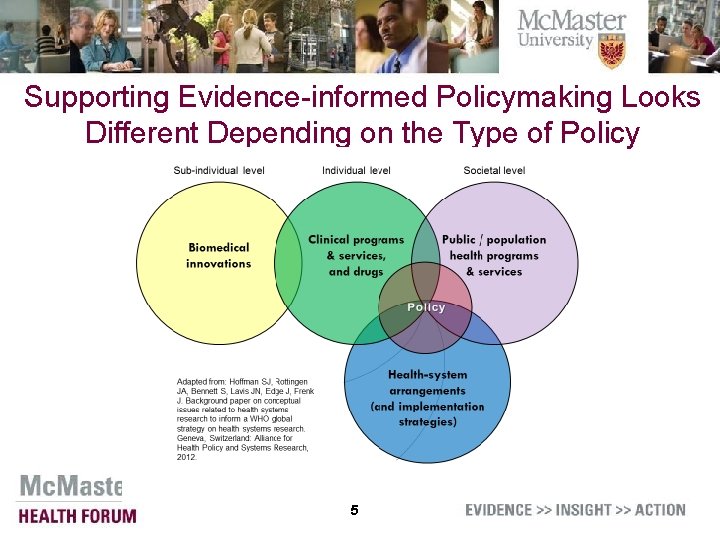Supporting Evidence-informed Policymaking Looks Different Depending on the Type of Policy 5 