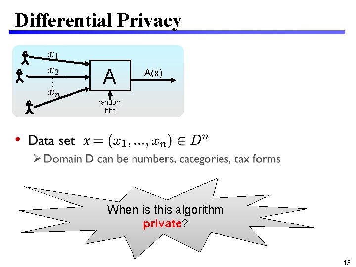 Differential Privacy A A(x) random bits • When is this algorithm private? 13 