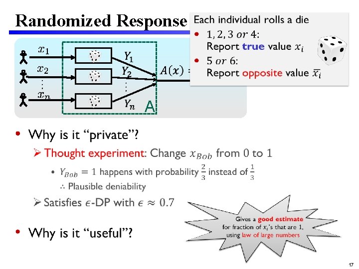 Randomized Response [Warner 1965] A • 17 