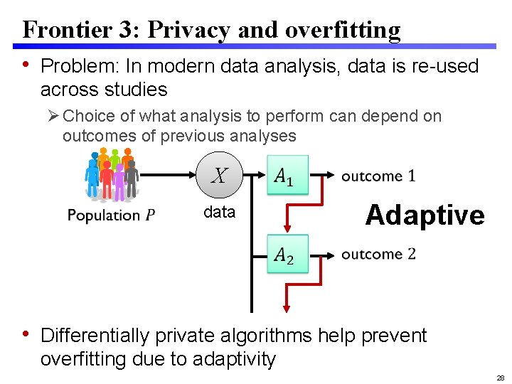Frontier 3: Privacy and overfitting • Problem: In modern data analysis, data is re-used