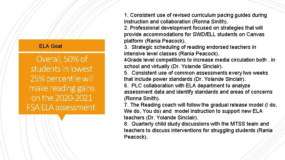 ELA Goal Overall, 50% of students in lowest 25% percentile will make reading gains