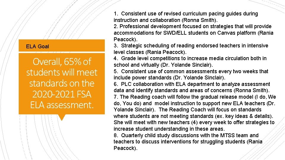 ELA Goal Overall, 65% of students will meet standards on the 2020 -2021 FSA