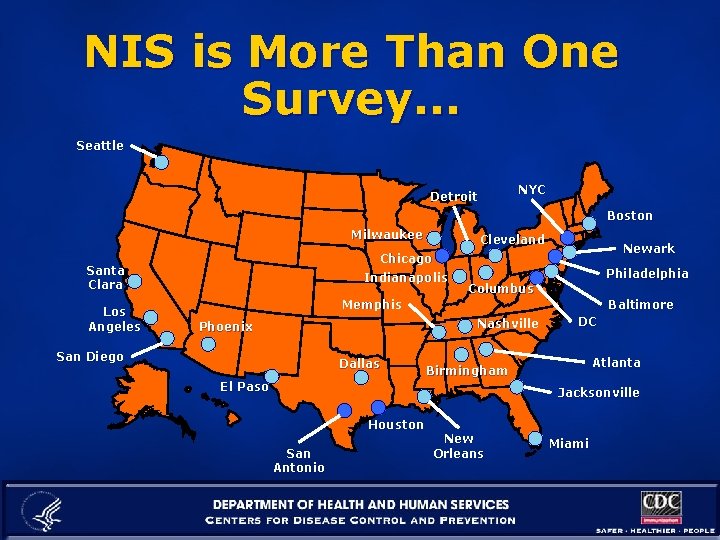 NIS is More Than One Survey. . . Seattle NYC Detroit Boston Milwaukee Newark