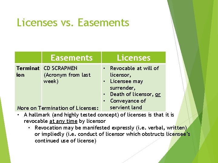 Licenses vs. Easements Terminat CD SCRAPMEN ion (Acronym from last week) Licenses • Revocable