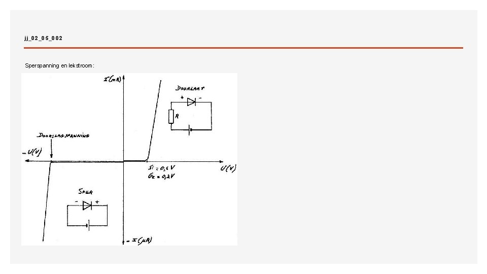 jj_02_05_002 Sperspanning en lekstroom: 