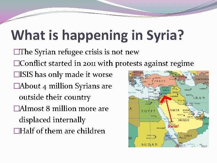 What is happening in Syria? �The Syrian refugee crisis is not new �Conflict started