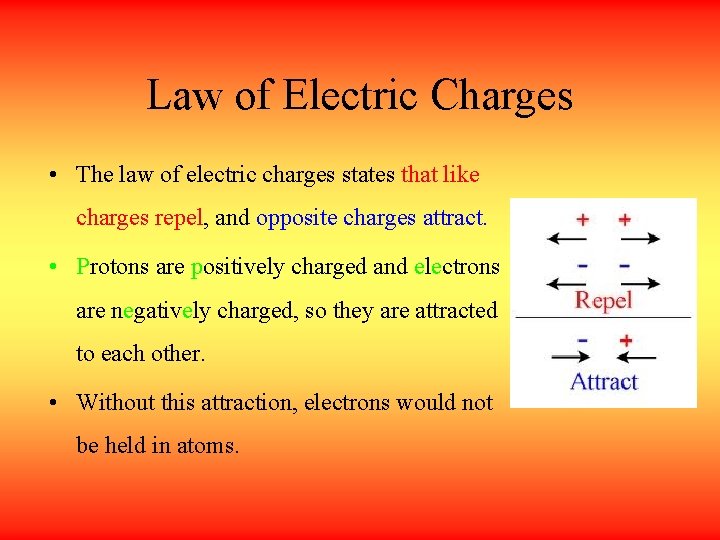 Law of Electric Charges • The law of electric charges states that like charges
