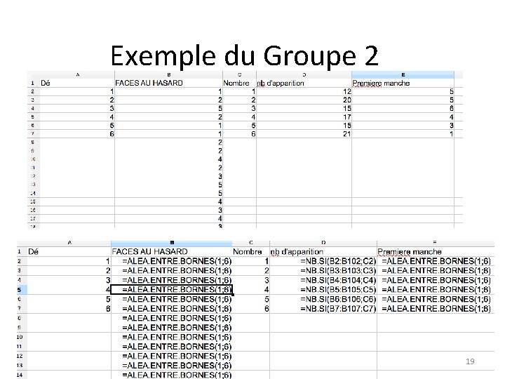 Exemple du Groupe 2 19 