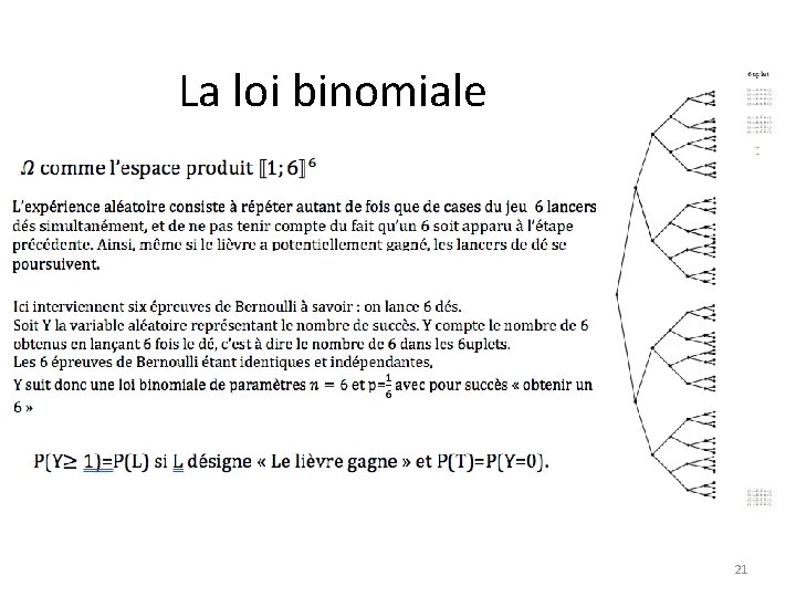 La loi binomiale 21 