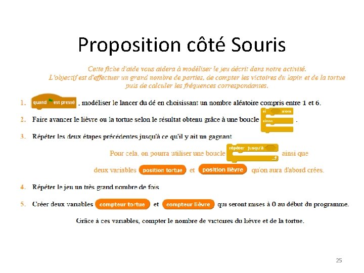 Proposition côté Souris 25 