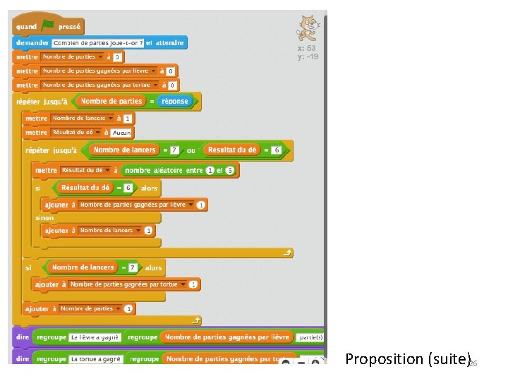 Proposition (suite)26 