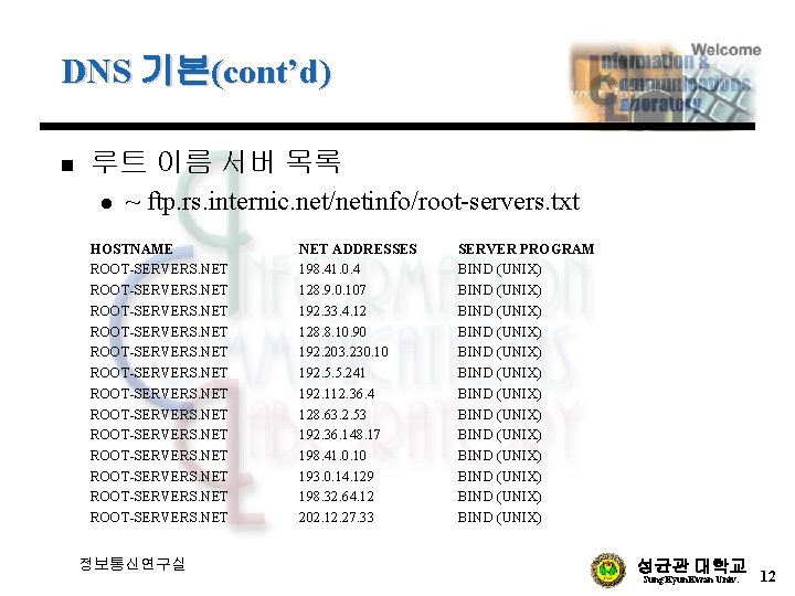 DNS 기본(cont’d) n 루트 이름 서버 목록 l ~ ftp. rs. internic. net/netinfo/root-servers. txt