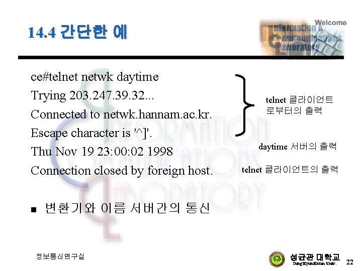 14. 4 간단한 예 ce#telnet netwk daytime Trying 203. 247. 39. 32. . .