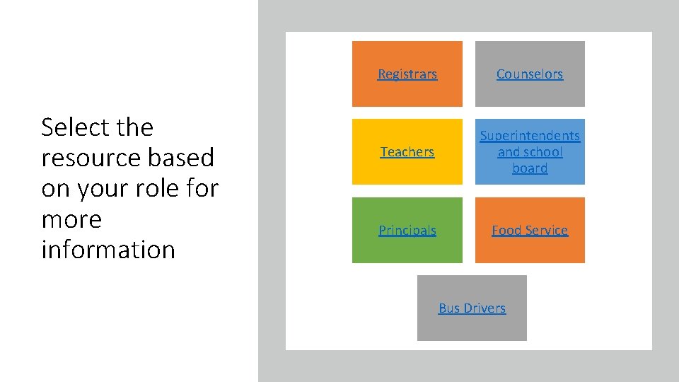 Select the resource based on your role for more information Registrars Counselors Teachers Superintendents