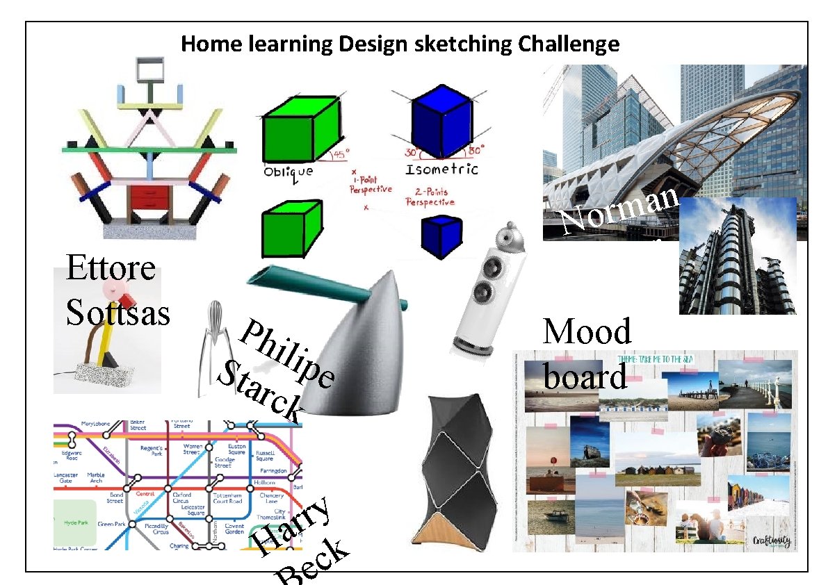 Home learning Design sketching Challenge Ettore Sottsas n a m r o N r