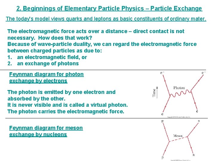 2. Beginnings of Elementary Particle Physics – Particle Exchange The today's model views quarks 2. Beginnings of Elementary Particle Physics – Particle Exchange The today's model views quarks