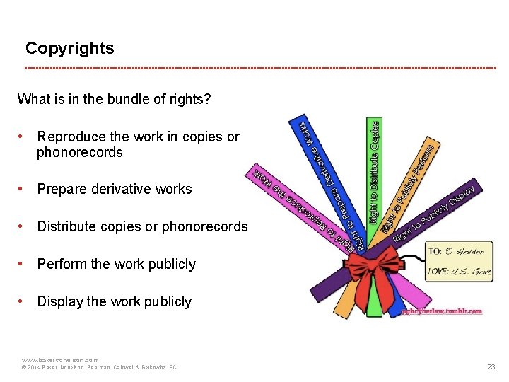 Copyrights What is in the bundle of rights? • Reproduce the work in copies