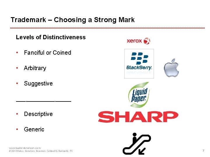 Trademark – Choosing a Strong Mark Levels of Distinctiveness • Fanciful or Coined •