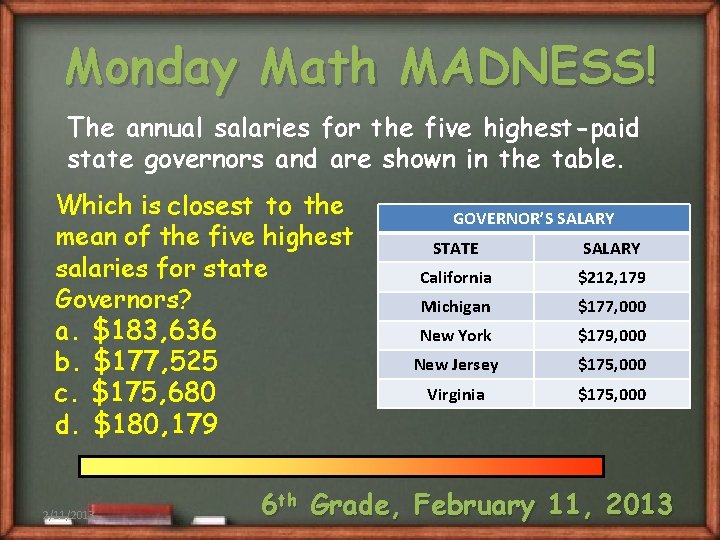 Monday Math MADNESS! The annual salaries for the five highest-paid state governors and are