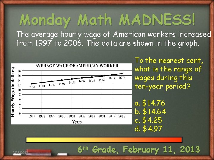 Monday Math MADNESS! The average hourly wage of American workers increased from 1997 to
