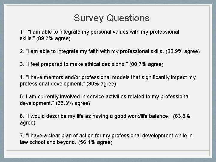 Survey Questions 1. “I am able to integrate my personal values with my professional