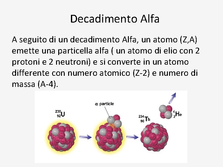 Decadimento Alfa A seguito di un decadimento Alfa, un atomo (Z, A) emette una