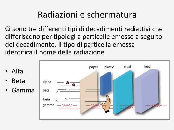 Radiazioni e schermatura Ci sono tre differenti tipi di decadimenti radiattivi che differiscono per