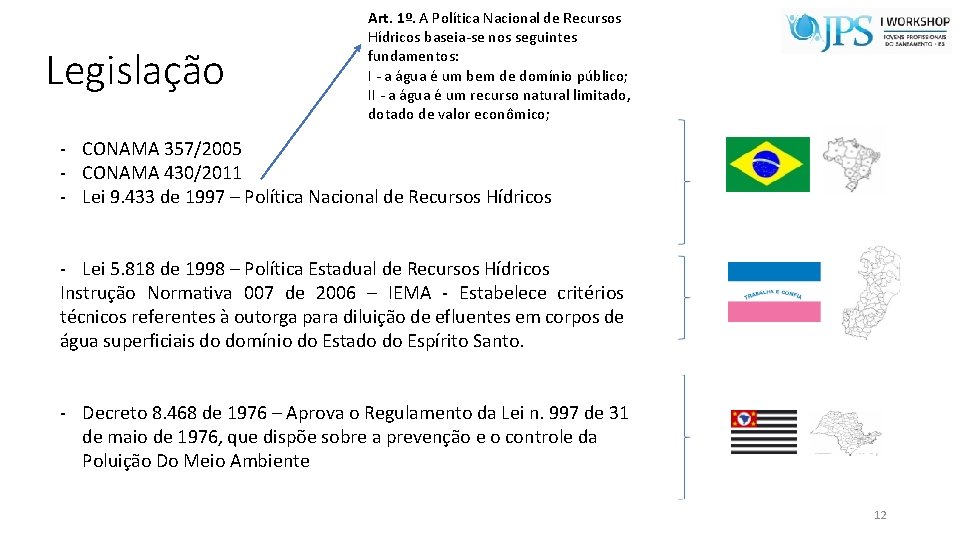 Legislação Art. 1º. A Política Nacional de Recursos Hídricos baseia-se nos seguintes fundamentos: I