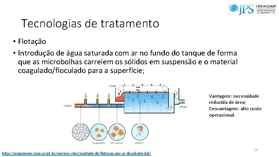 Tecnologias de tratamento • Flotação • Introdução de água saturada com ar no fundo
