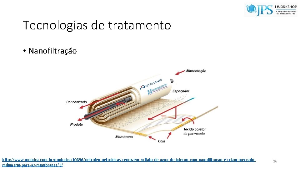 Tecnologias de tratamento • Nanofiltração http: //www. quimica. com. br/pquimica/10896/petroleo-petroleiras-removem-sulfato-de-agua-de-injecao-com-nanofiltracao-e-criam-mercadomilionario-para-as-membranas/3/ 26 