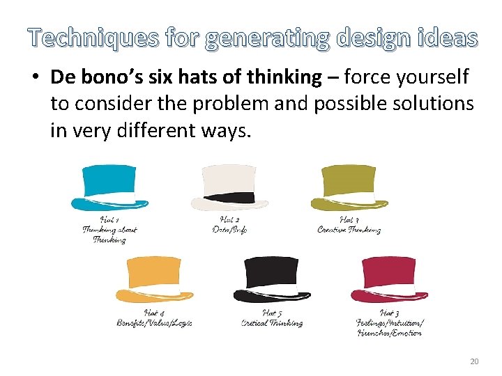 Techniques for generating design ideas • De bono’s six hats of thinking – force Techniques for generating design ideas • De bono’s six hats of thinking – force
