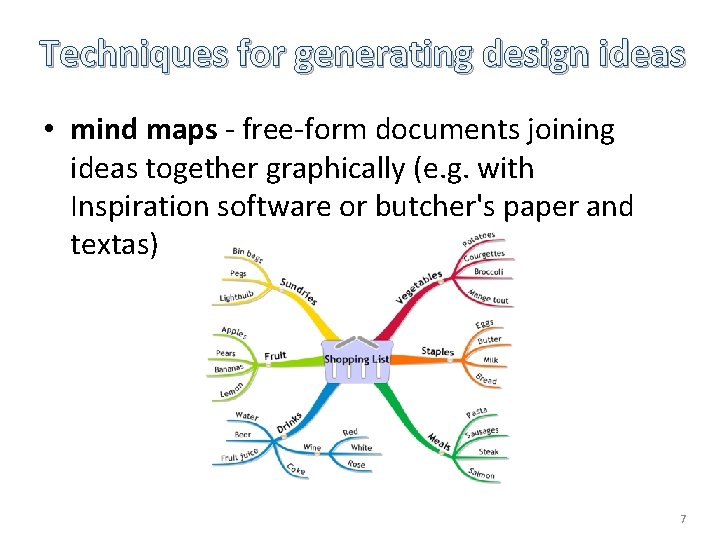 Techniques for generating design ideas • mind maps - free-form documents joining ideas together Techniques for generating design ideas • mind maps - free-form documents joining ideas together