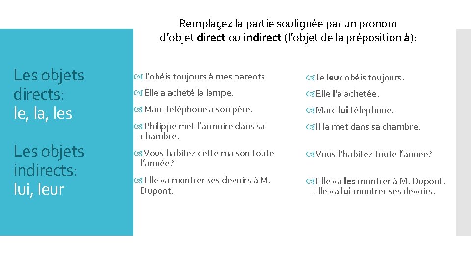 Remplaçez la partie soulignée par un pronom d’objet direct ou indirect (l’objet de la