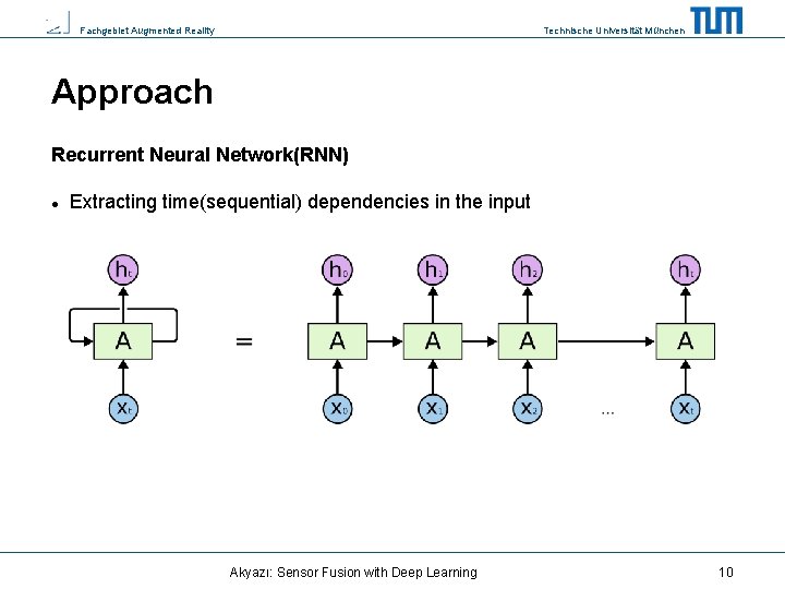 Fachgebiet Augmented Reality Technische Universität München Approach Recurrent Neural Network(RNN) Extracting time(sequential) dependencies in