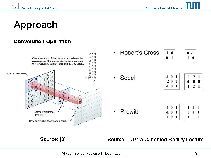 Fachgebiet Augmented Reality Technische Universität München Approach Convolution Operation Source: [3] Source: TUM Augmented