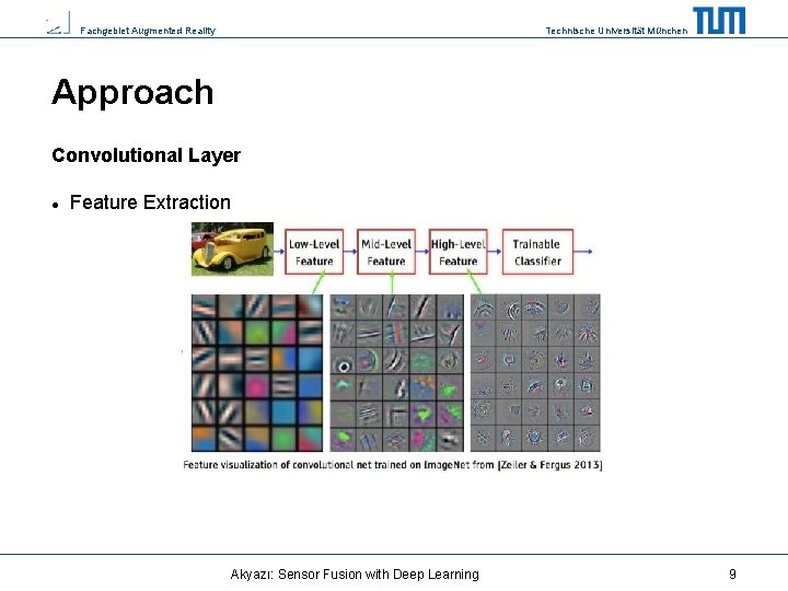 Fachgebiet Augmented Reality Technische Universität München Approach Convolutional Layer Feature Extraction Akyazı: Sensor Fusion