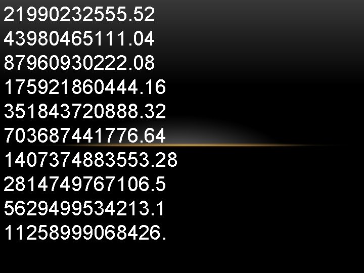 21990232555. 52 43980465111. 04 87960930222. 08 175921860444. 16 351843720888. 32 703687441776. 64 1407374883553. 28